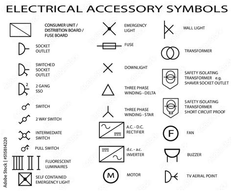 electric panel box plan symbol|electrical blueprint symbols.